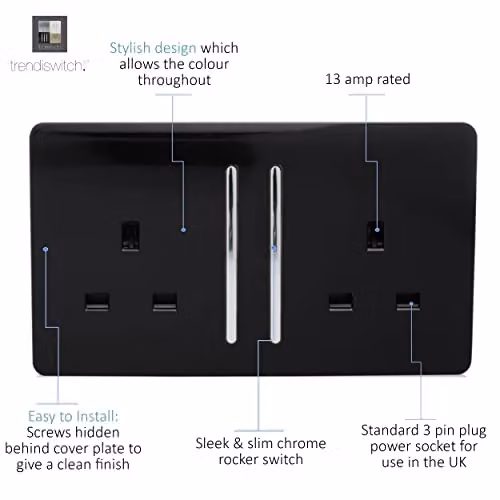 Trendi Switch Flush 2 Gang Socket in Black – 4