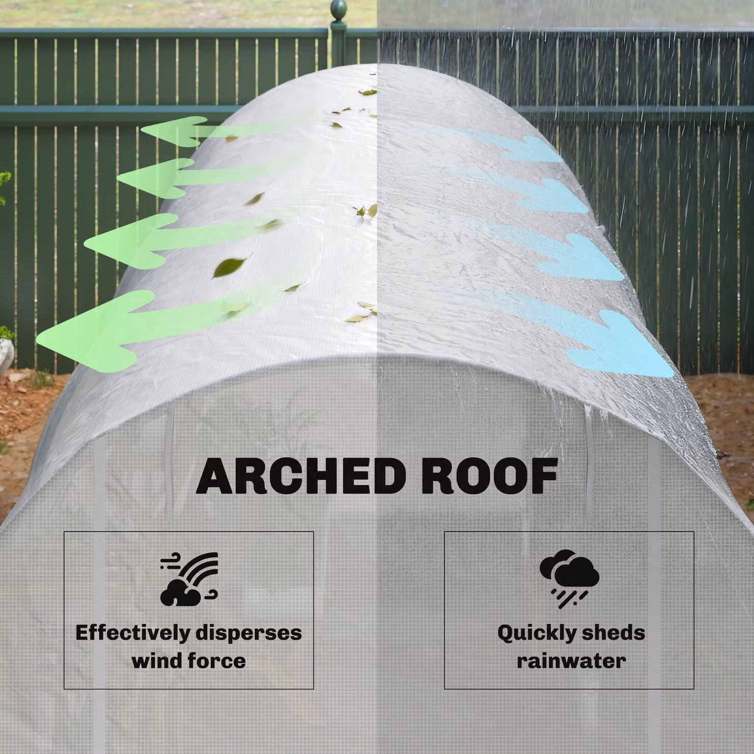 Outsunny White Tomato Greenhouse Polytunnel with Steel Frame and Mesh Windows, W/D/H: 3.5 x 2 x 2 m – 4