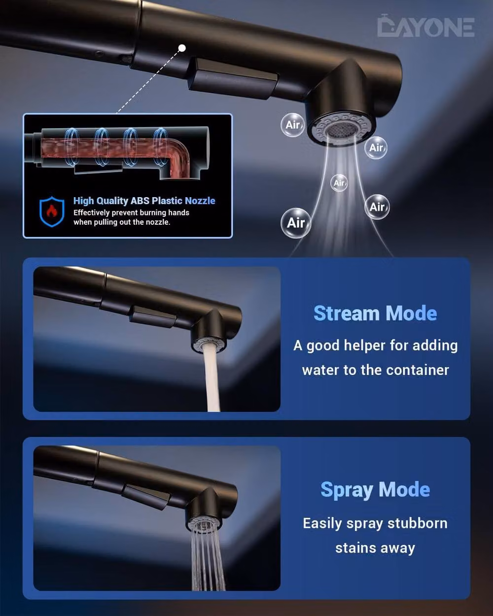 JANLEMNY Matt Black Pull-Out Kitchen Tap with 360 Degree Swivel Spout and Spray Function – 3