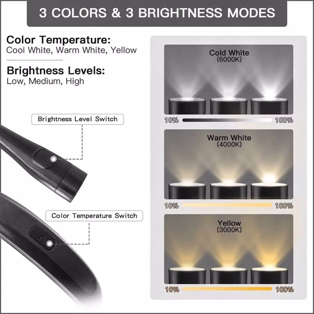 FLAVORA Handsfree LED Flexible Neck Light, USB Rechargeable, Black – 5