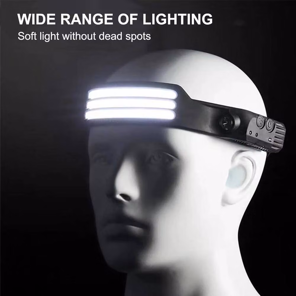 FLAVORA USB Rechargeable COB LED Headlamp with Motion Sensor in Black – 3