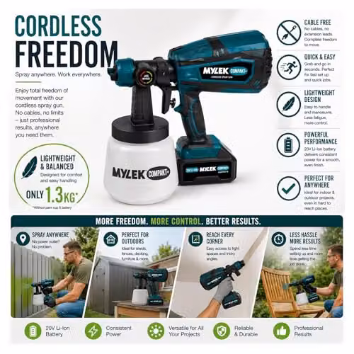 MYLEK Cordless HVLP Paint Sprayer Gun Kit 20V with Battery in Blue – 3