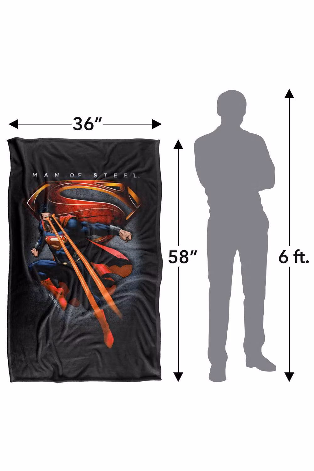 Warner Bros. Superman Man of Steel Symbolic Super Soft Fleece Throw Blanket, Multicolour, W: 91.44 cm x L: 147 cm – 8