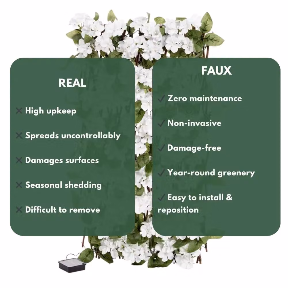 Marco Paul Solar Powered Artificial Flower Wall Garden Trellis with LED Warm White Light, Green and White – 7