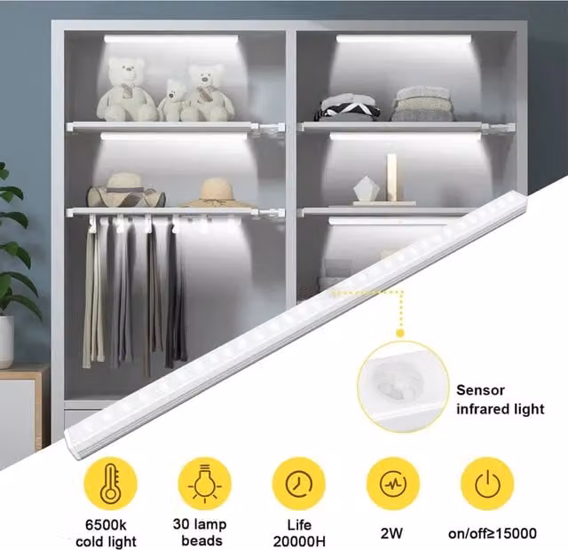 Livingandhome USB Rechargeable Smart Sensor LED Wardrobe Light, White, 42 cm