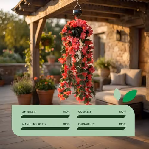 Gardenwize Solar Powered LED Hanging Primrose Flower Lights with 30 LEDs in Red and Pink – 7