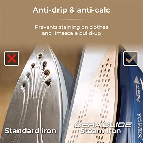 Tower T22008BLG CeraGlide Cordless Steam Iron with Ceramic Non-Stick Soleplate, Blue and Gold – 8