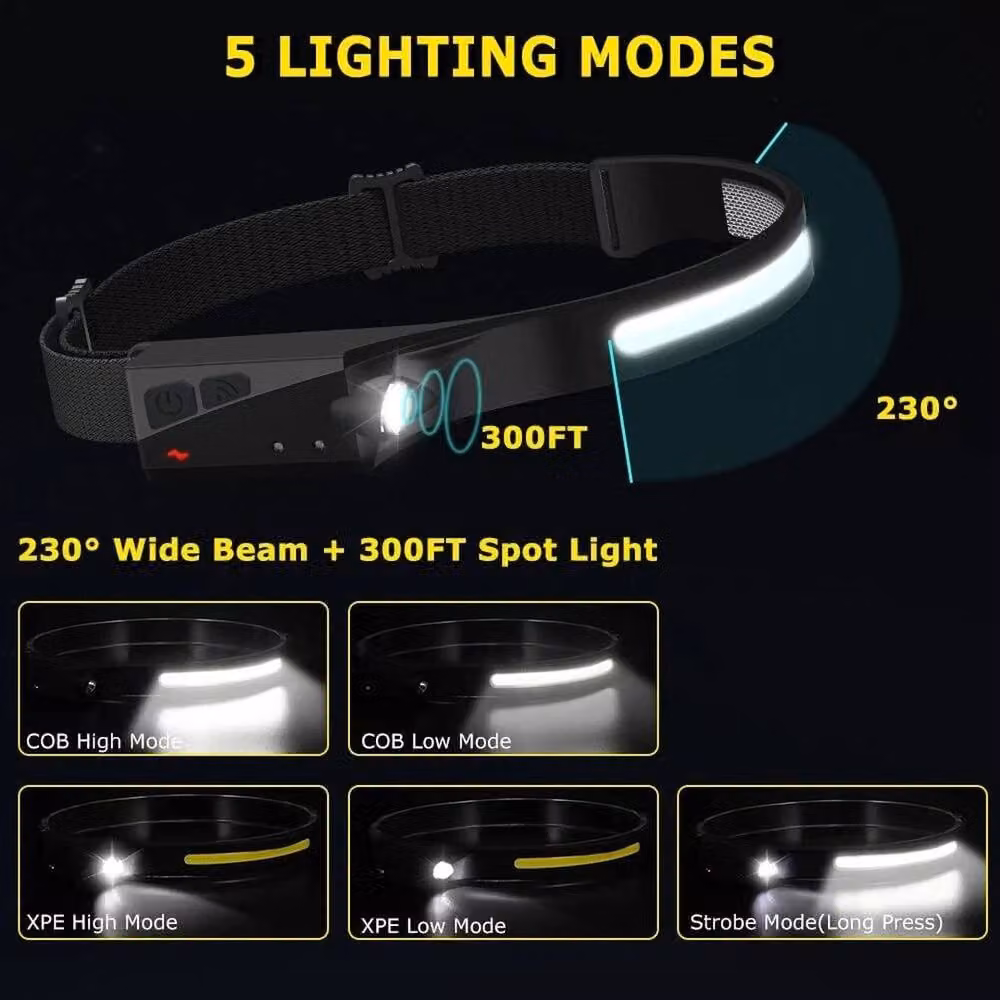 FLAVORA USB Rechargeable LED COB Headlamp in Black – 3