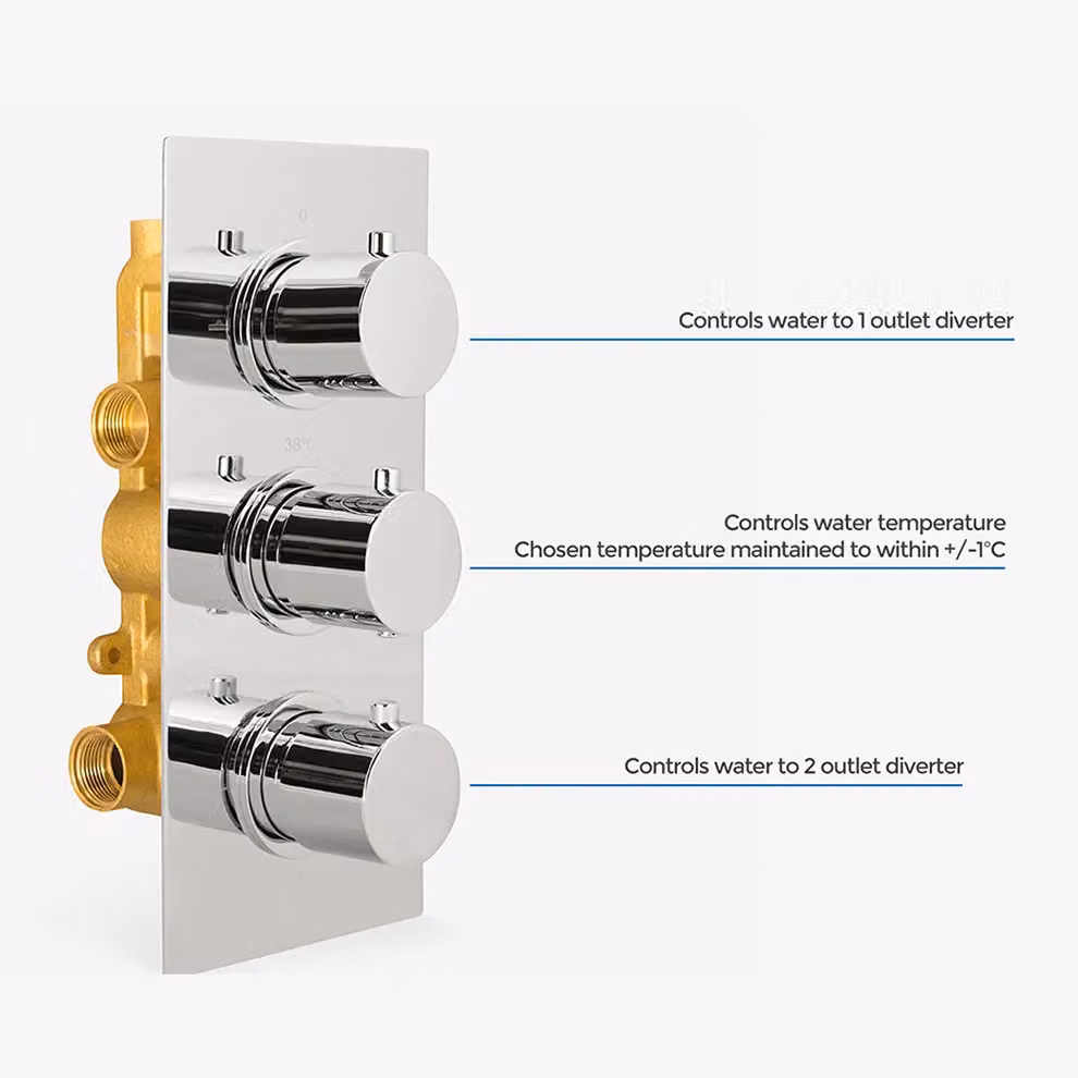 Nes Home Concealed Round Thermostatic Shower Mixer Valve with 3 Way 3 Dial Control in Chrome Silver – 2