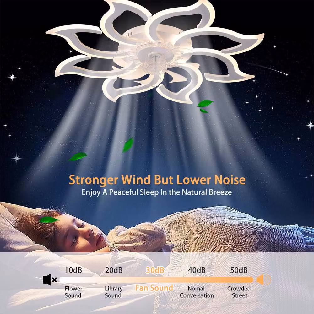 NIVOR 7 Blade Dimmable LED Reversible Ceiling Fan in White with Remote Control and App Control – 2