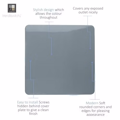 Trendi Grey Plastic Flush Socket Plate – 2