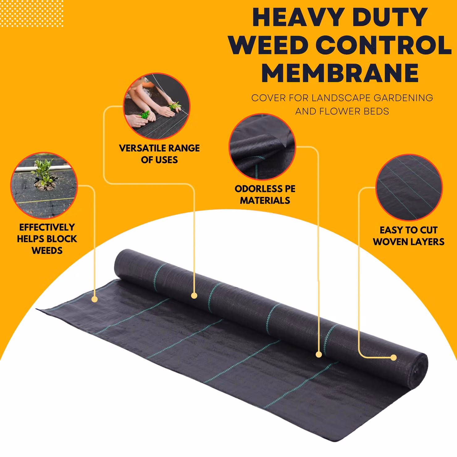 Novecrafto Heavy Duty Weed Control Membrane, Black, 2 x 20m – 3