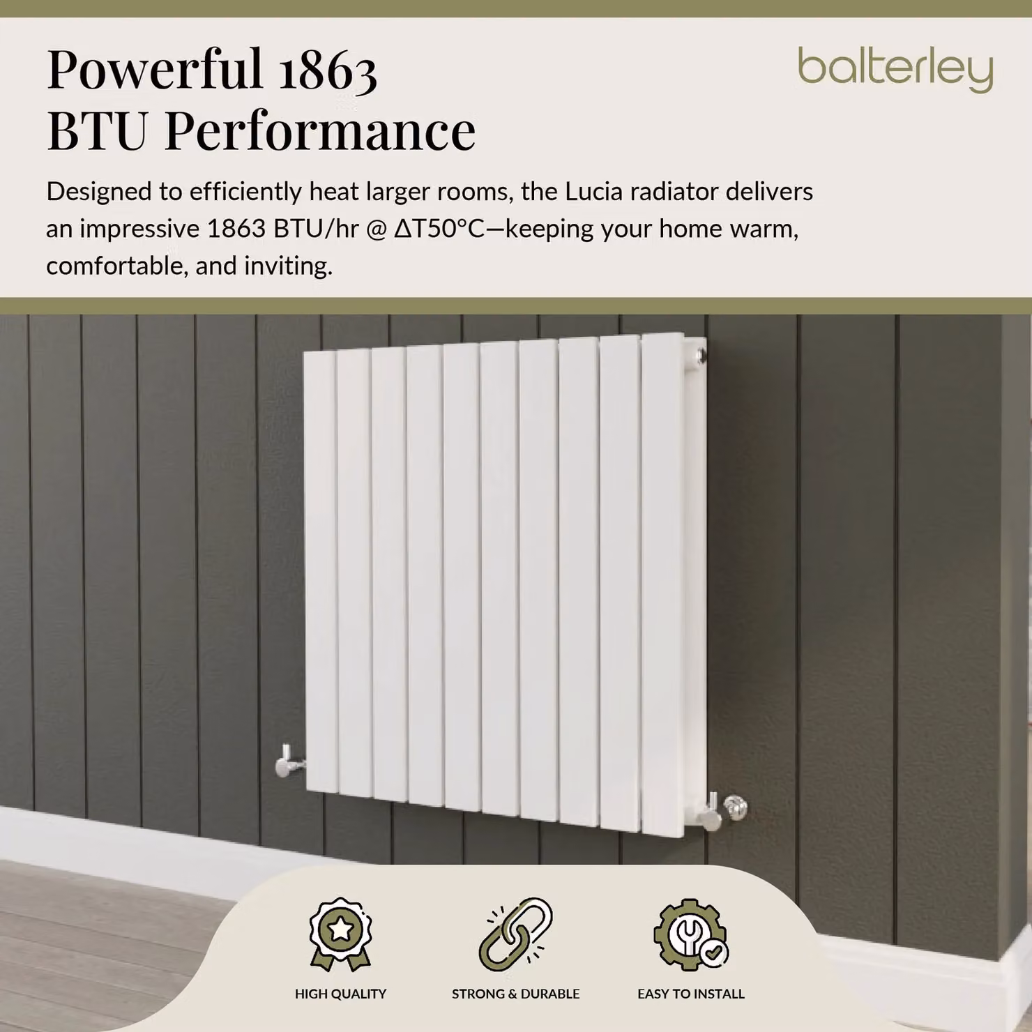 Balterley Lucia Square Horizontal Double Panel Radiator, White, W: 60.0 cm, H: 58.6 cm – 2