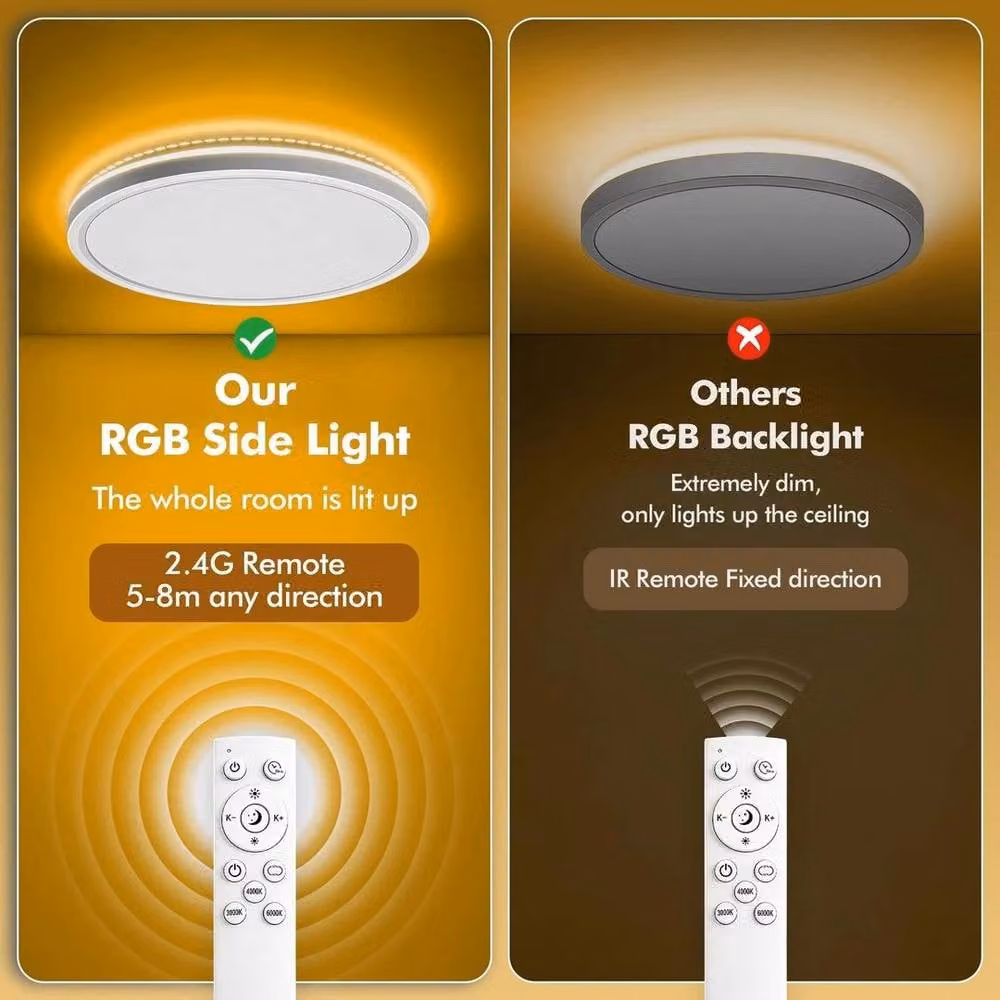 EONLION Round LED Ceiling Light Panel in White, Dimmable with Remote Control and Night Light Function – 3