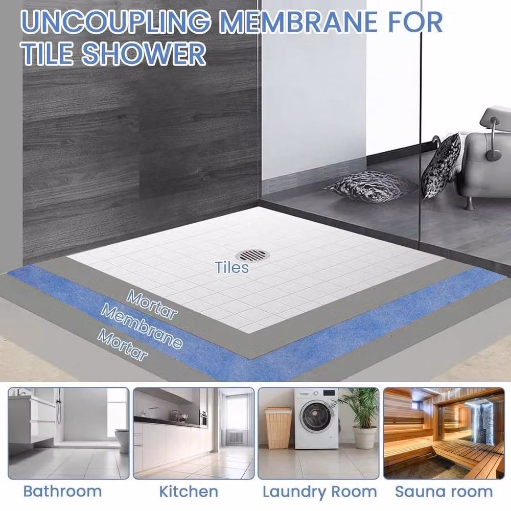 FLAVORA Blue Waterproof Tanking Matting Membrane Sheet, W: 180 cm, D: 180 cm, H: 180 cm – 5
