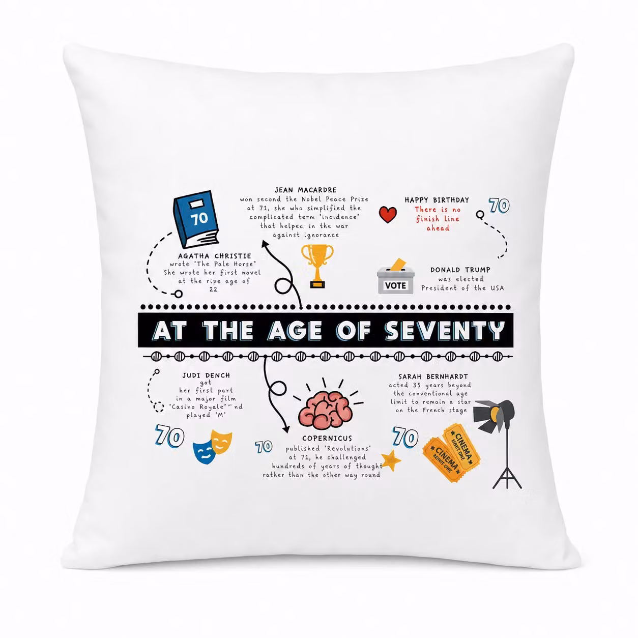 Afewhometruths 70th Birthday Fun Facts Cushion in White, W/D/H: 40 x 40 x 40 cm – 2