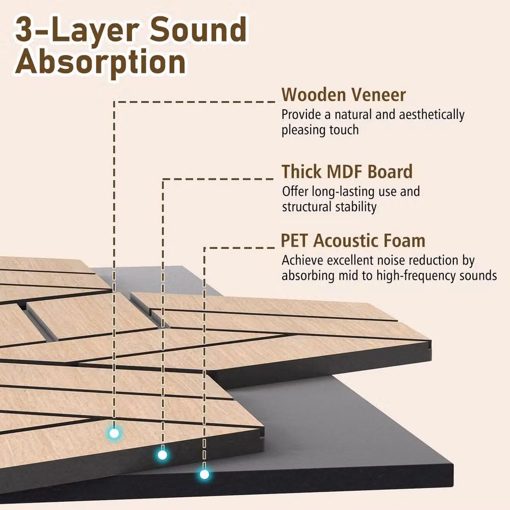 PAWNORA 4 Pack Soundproof Wood Look Wall Panels for Noise Reduction, Brown, W: 81 cm, H: 66 cm – 5