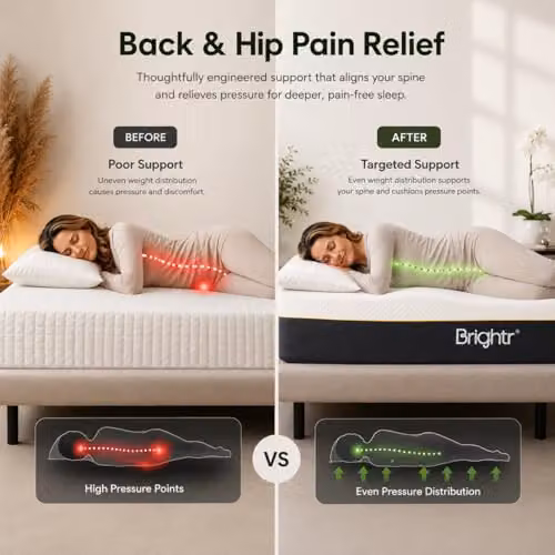 Brightr SixSense Adjustable Memory Foam Mattress with Copper Infused Cover and Dual Support Core for Pressure Relief – 4
