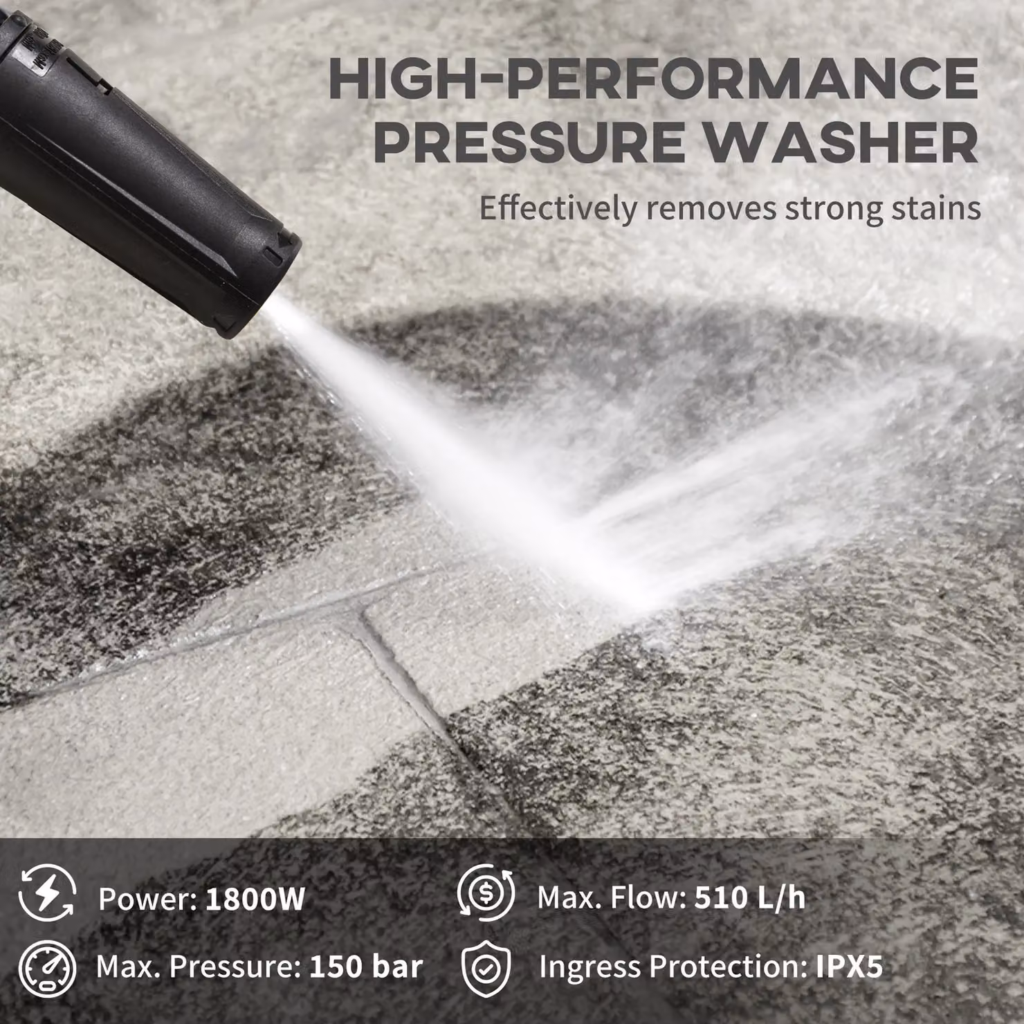 DURHAND High-Performance Power Washer, 1800W, 150 Bar, 510 L/h, Blue – 4