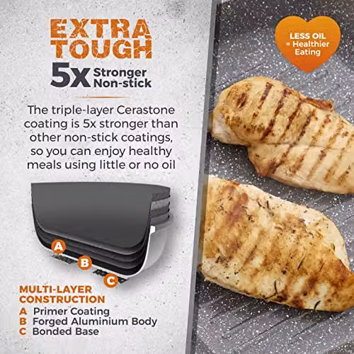 Tower Cerastone Ceramic Grill Pan, 25cm, Anthracite Grey – 3