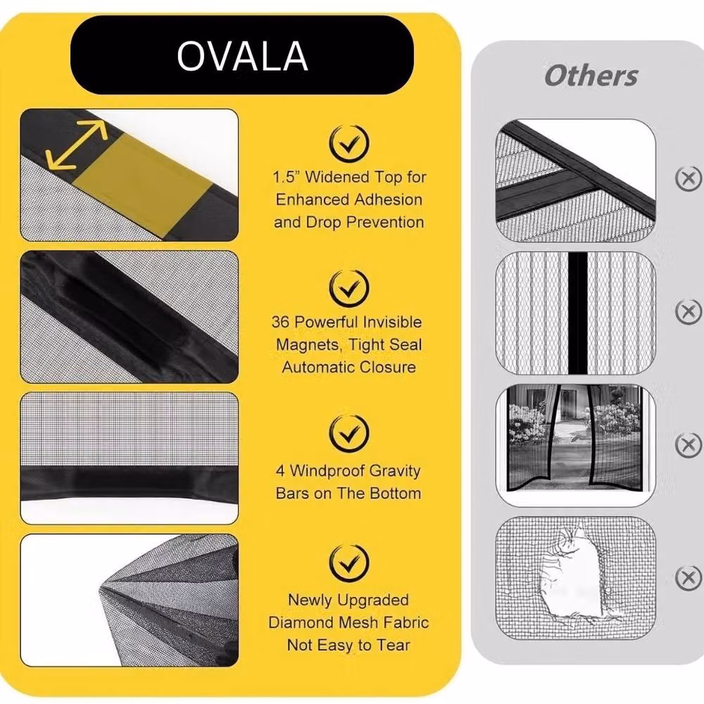 Havendro Magnetic Screen Door in Black, W/H: 90 x 210 cm – 3