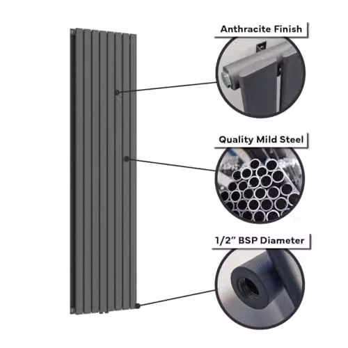 Lux Heat Anthracite Grey Vertical Designer Radiator H 180 cm x W 35 cm x D 8.5 cm – 4