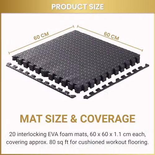 SHATCHI 20 Piece Black Interlocking EVA Foam Exercise Floor Mats, W/D/H: 60 x 60 x 1.1 cm – 3