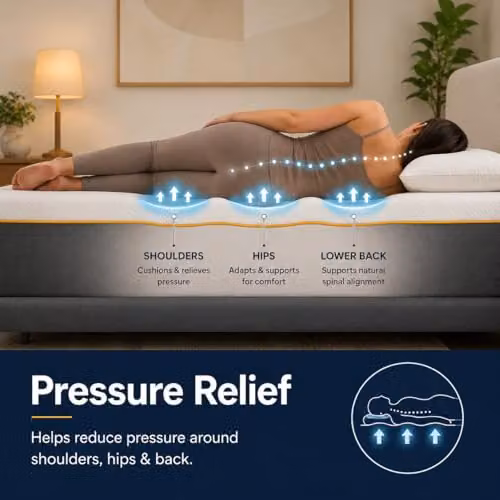 Brightr SixSense Adjustable Memory Foam Mattress with Copper Infused Cover and Dual Support Core, W/D/H: 180 x 200 x 25 cm – 3