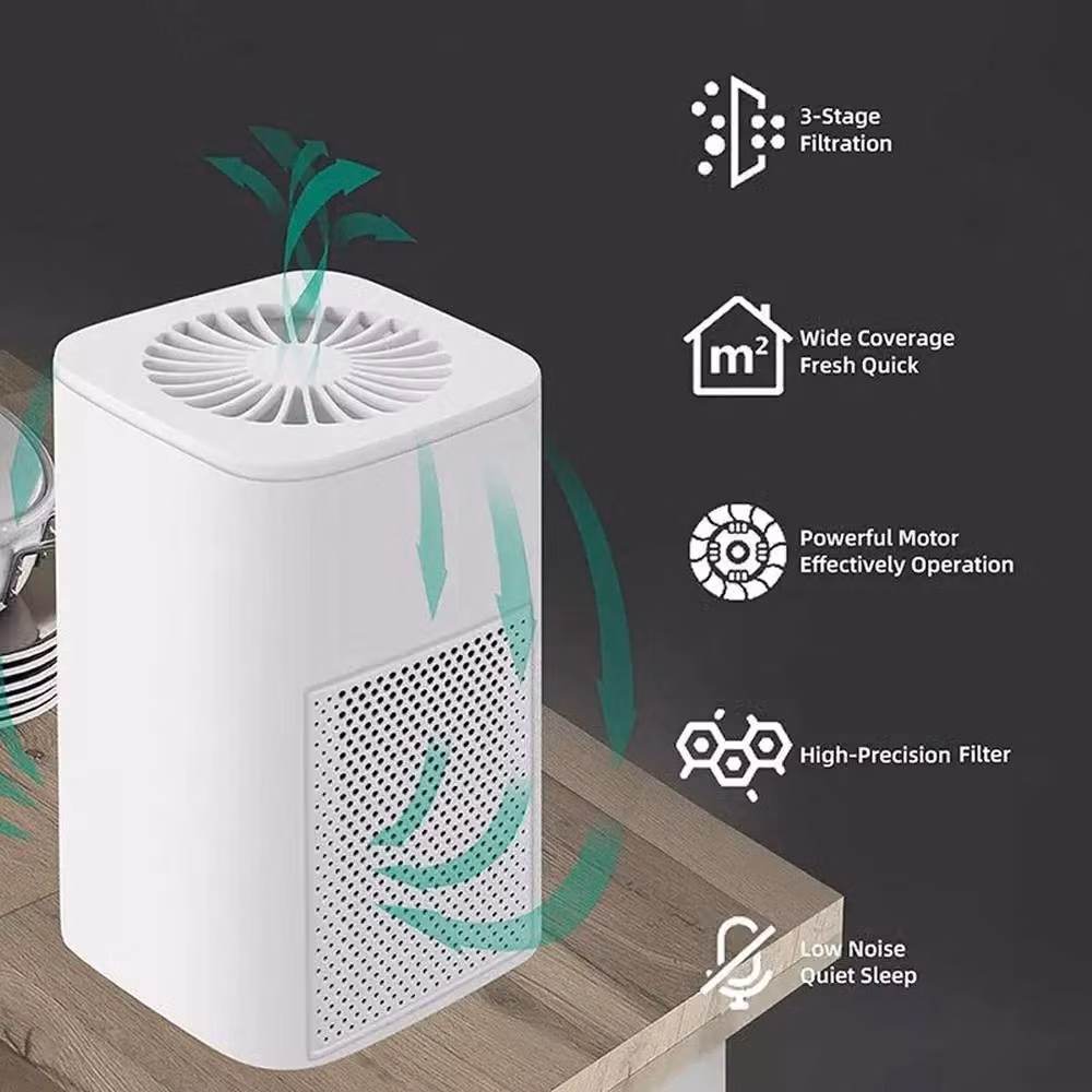 SPETLEK Medical Grade HEPA Air Purifier for Large Rooms, White – 3