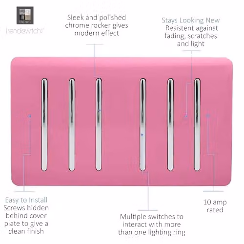 Trendi Modern Pink Plastic Flush Double Plate Switch – 2