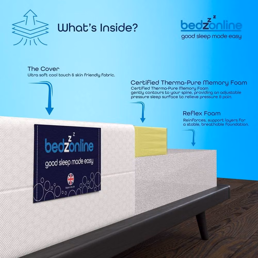 Bedzonline Medium Memory Foam Mattress with Temperature Regulation and Antibacterial Properties, White, W/D/H: 90 x 190 x 15 cm – 2
