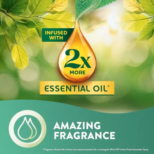 Air Wick Linen and White Orchid Liquid Electrical Twin Refill, 19ml – 1