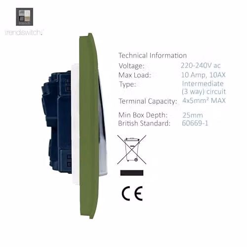 Trendi 2 Gang Flush Light Switch in Green and Black – 3