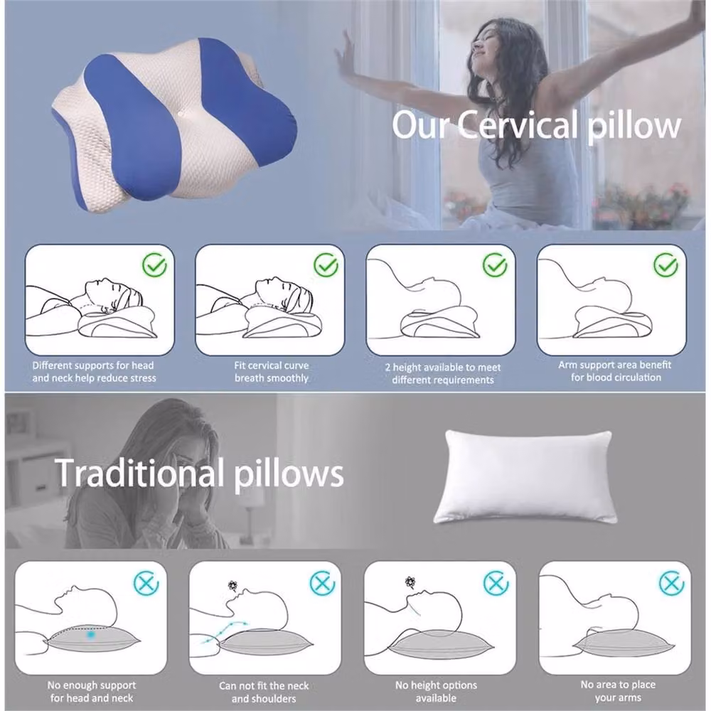 EONLION Blue Ergonomic Cervical Memory Foam Wedge Pillow for Adults, Single Size – 2
