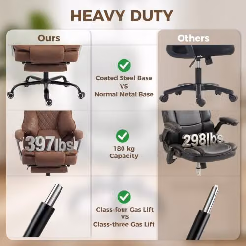 HOMCOM Executive Office Chair in Brown with Headrest and Swivel Castors – 6