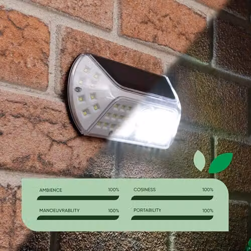 Gardenwize Solar Powered LED Motion Sensor Wall Light in White and Transparent – 3