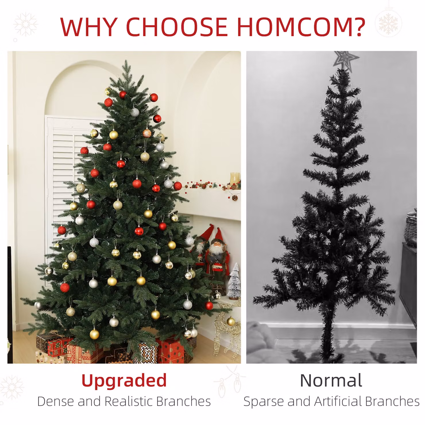 HOMCOM 7ft Artificial Spruce Christmas Tree with 3116 Branch Tips and Foldable Steel Base, Green – 3
