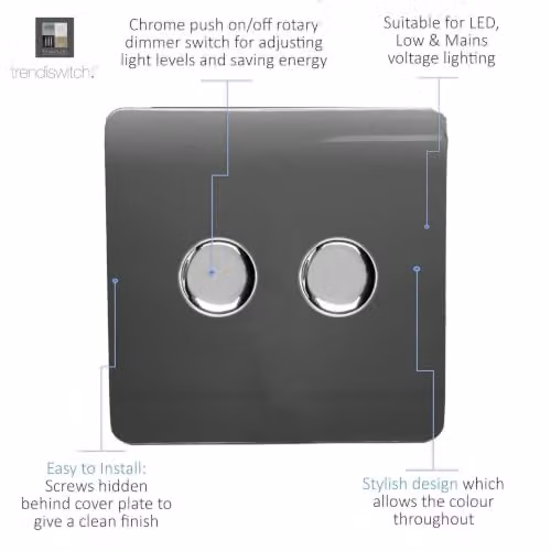 Trendi Modern Glossy Tactile 2 Gang 2 Way 120w LED Dimmer Switch in Charcoal Grey – 3