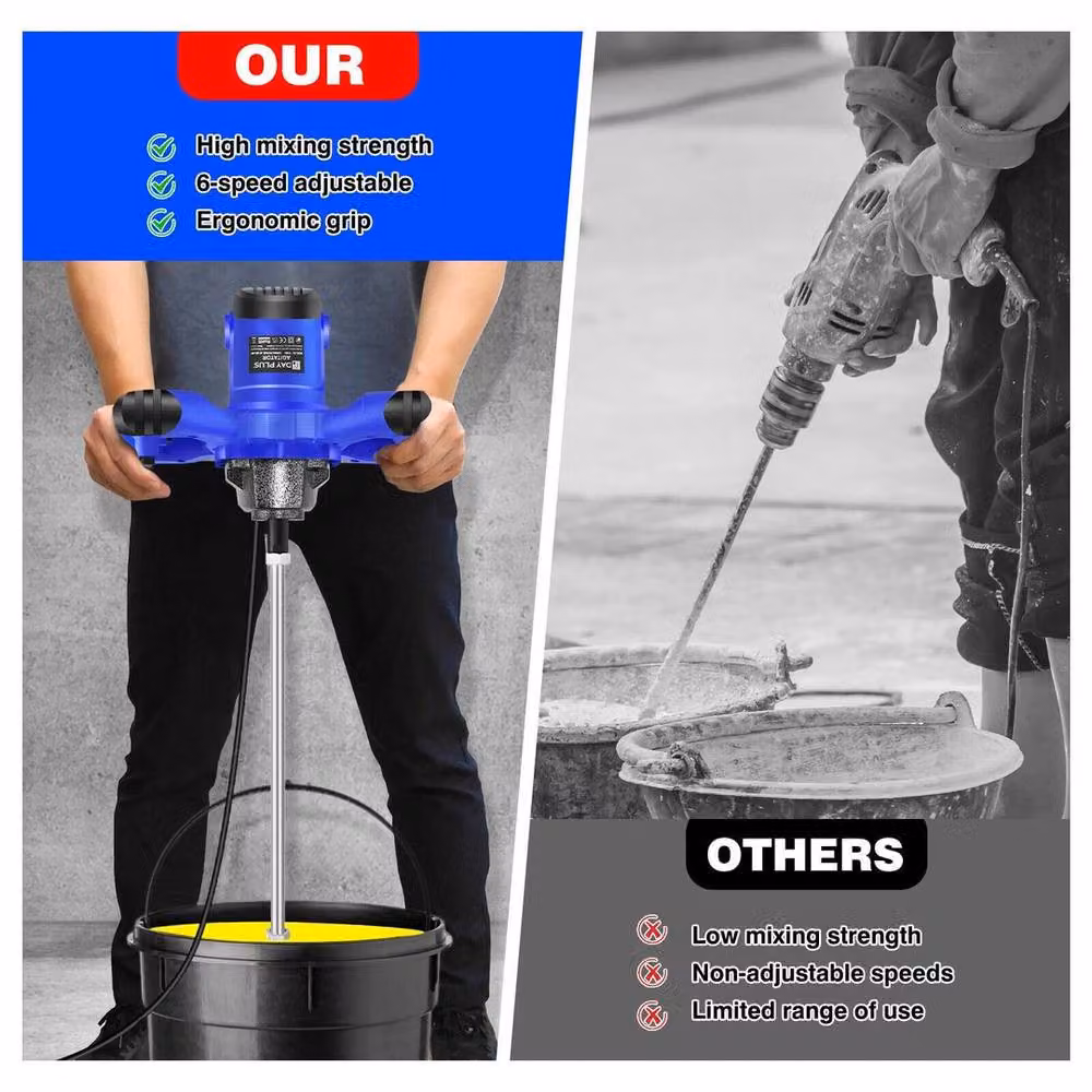SPETLEK Electric Plaster Paddle Mixer for Mortar and Paint, Blue, Width: 52 cm – 4