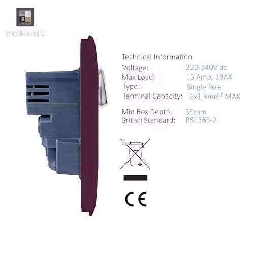Trendi 2 Gang 13 Amp Double Switched Wall Socket with 4 x USB Type A Charging Ports in Plum Purple – 4