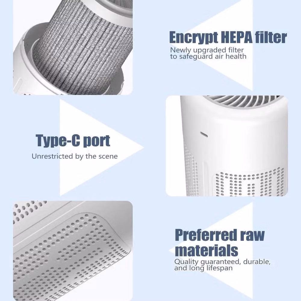 NESTLUNE Medical Grade HEPA Home Air Purifier with Pre-Filter, White, W/D/H: 15 x 15 x 100 cm – 3