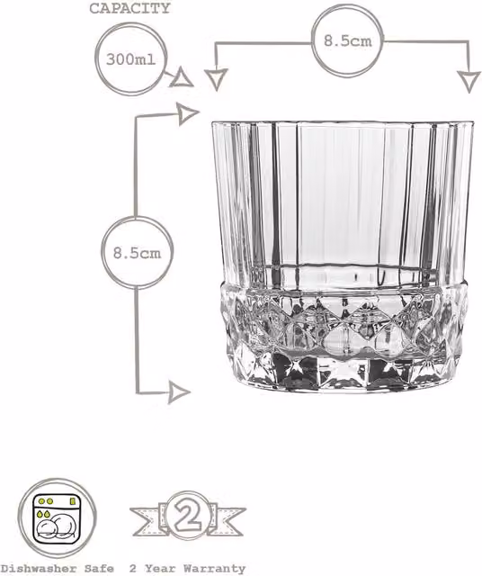 Bormioli Rocco America 20s 12 Piece Striped Glass Tumbler Set in Transparent – 1