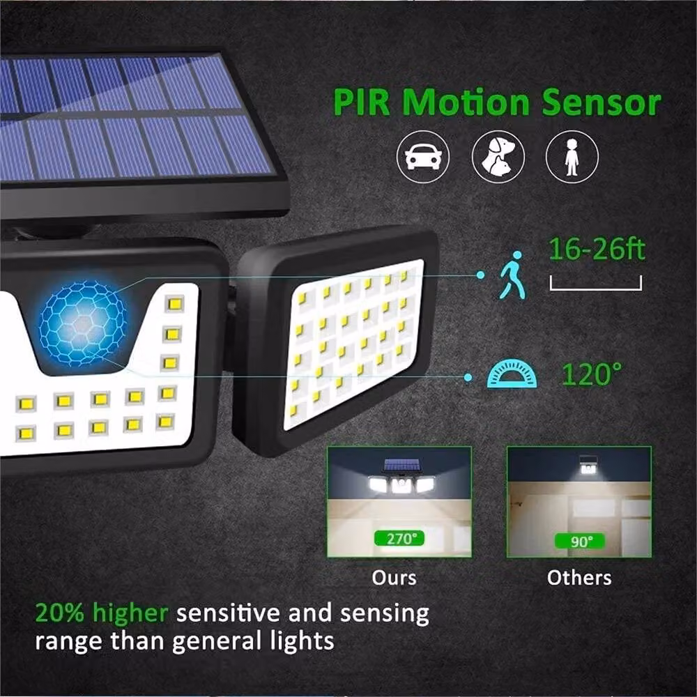 Kelvenix 3-Head Solar Powered LED Motion Sensor Wall Floodlight in Black – 3