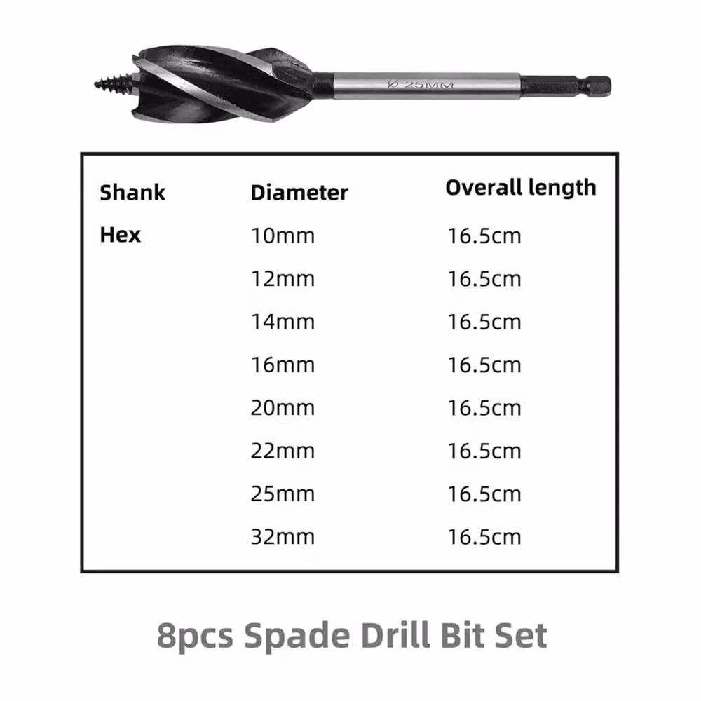 EONLION 8-Piece High-Carbon Steel Fast Cut Wood Auger Drill Bit Set in Black – 4