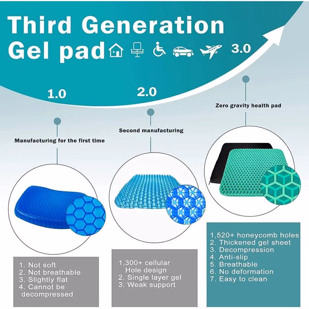 KORVIXA Double Layer Soft Pad Honeycomb Gel Seat Cushion in Green, W/D: 120 x 90 cm – 3