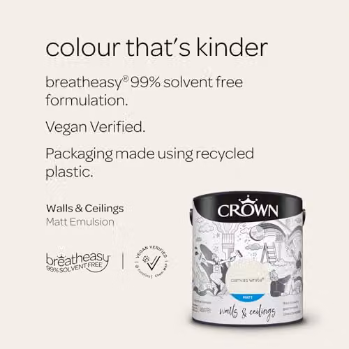 Crown Core Emulsion Matt Canvas White Water Based Dispersion 2.5 l – 2