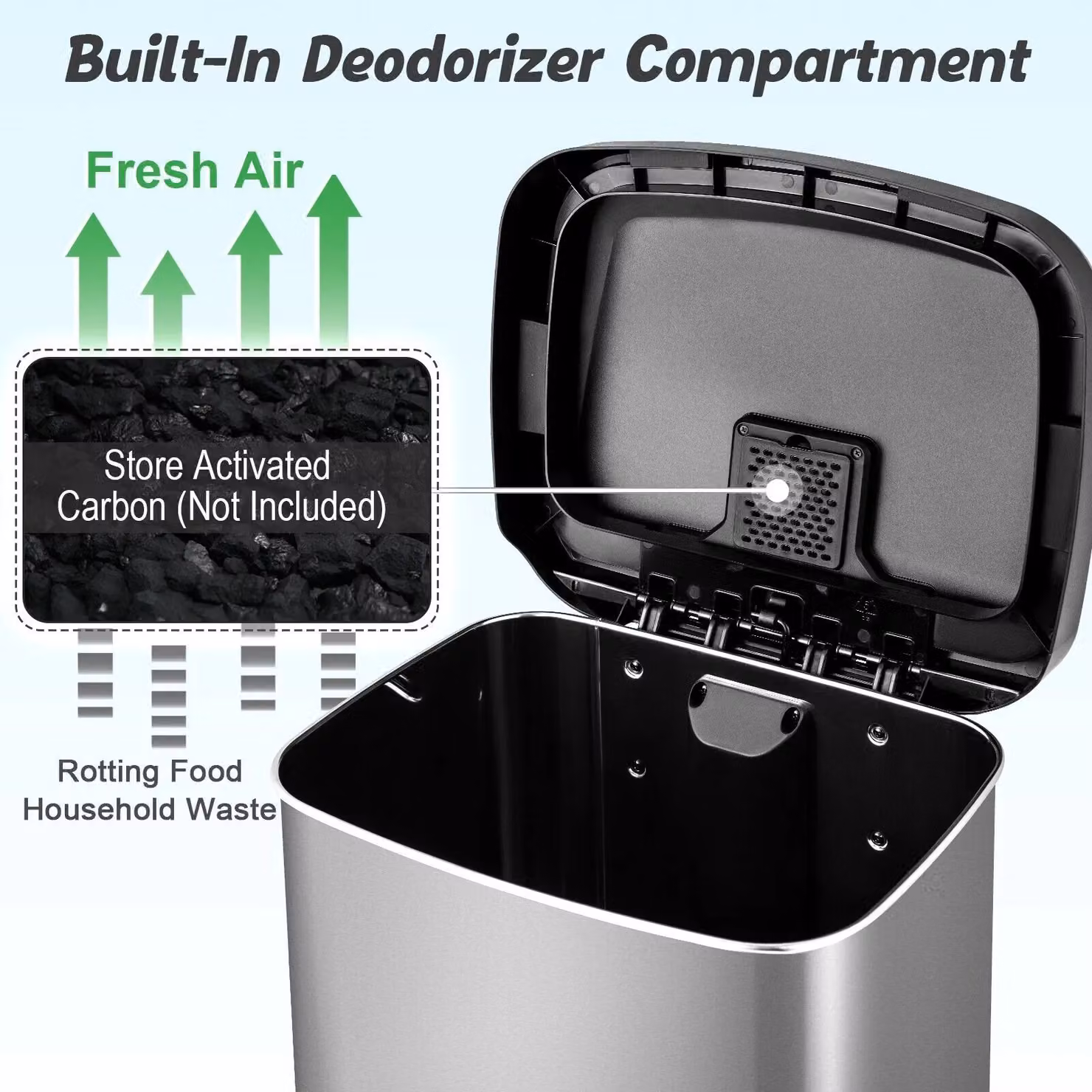 Costway 50L Stainless Steel Rectangular Step Trash Bin with Pedal in Silver – 5