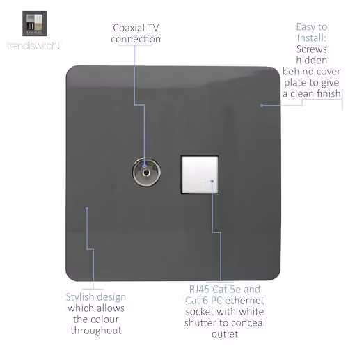 Trendi Switch 2 Gang Combination TV Co-Axial and RJ45 Cat 5e Ethernet Socket in Charcoal Grey – 2