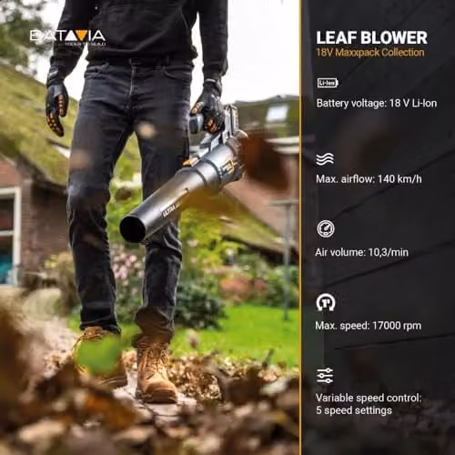 Batavia Maxxpack 18V Cordless Leaf Blower, Grey – 7