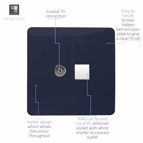 Trendi Artistic Modern Combination Flush Plate with TV Co-axial and Telephone Socket in Navy Blue – 2
